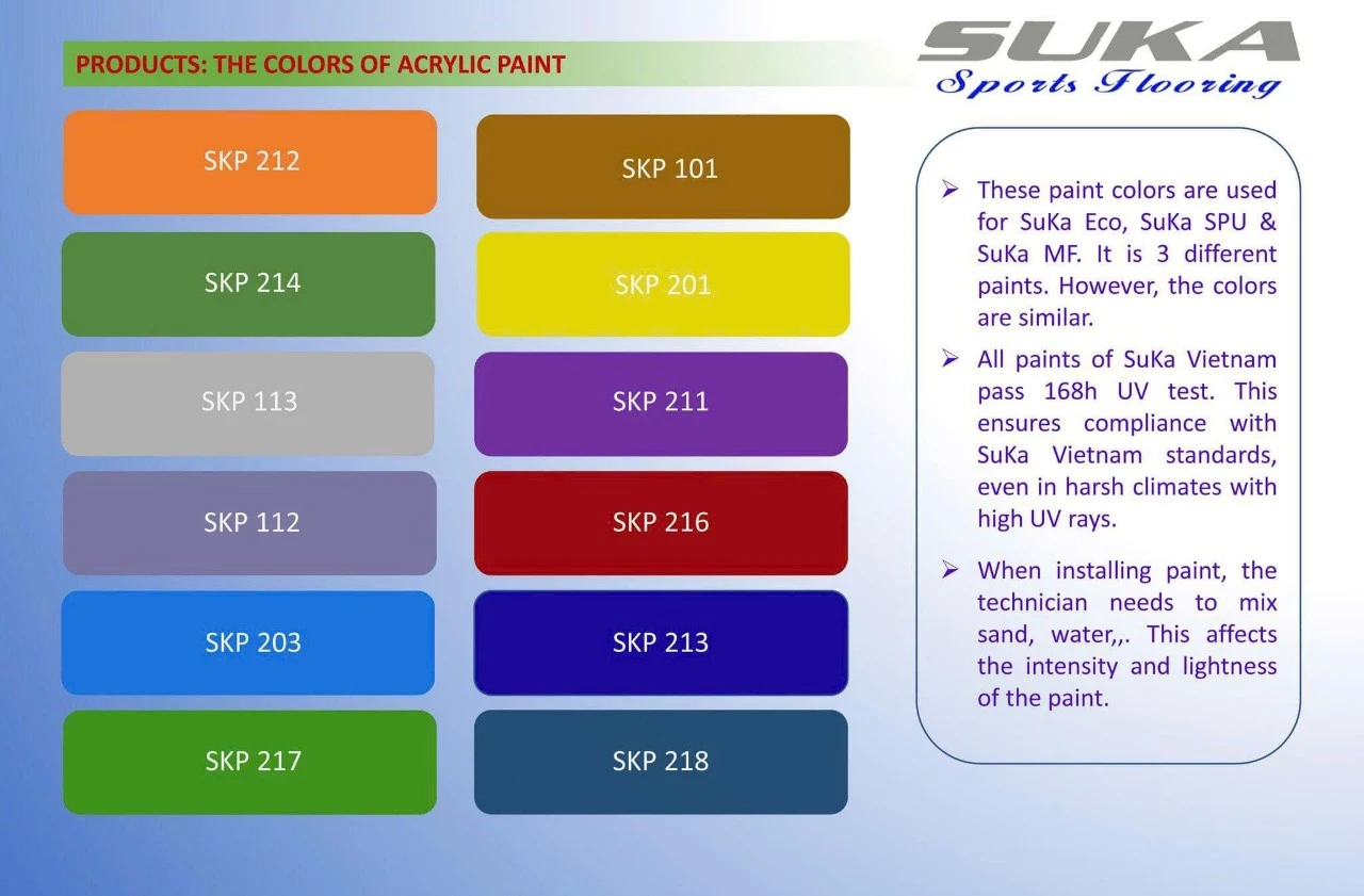 Thi công sân Tennis